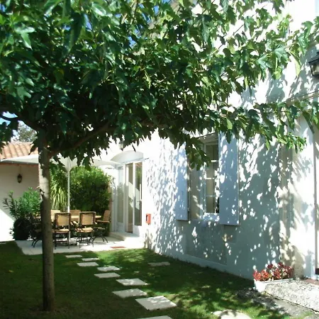 Maison De Charme Avec Piscine Chauffee Et Jardin Prive, Ideale Pour Familles - Fr-1-653-85 Saint-Cybardeaux